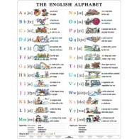 Plansza jęz. angielski - The English Alphabet