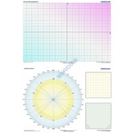 DUO Układ współrzędnych / Diagram kołowy
