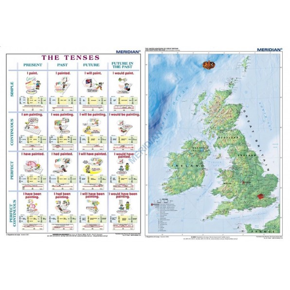 DUO The tenses active voice / The British Isles Physical
